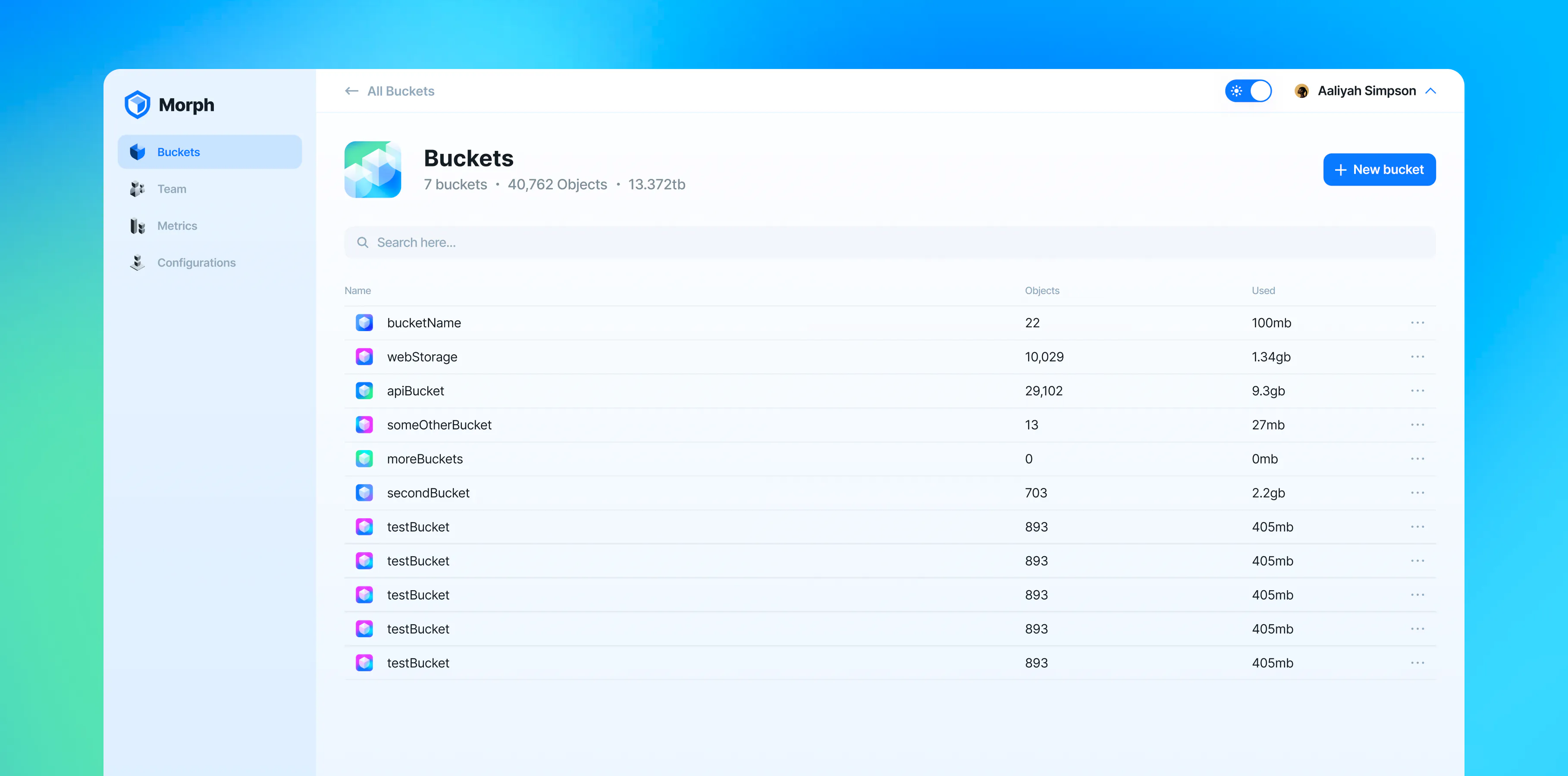 The buckets list