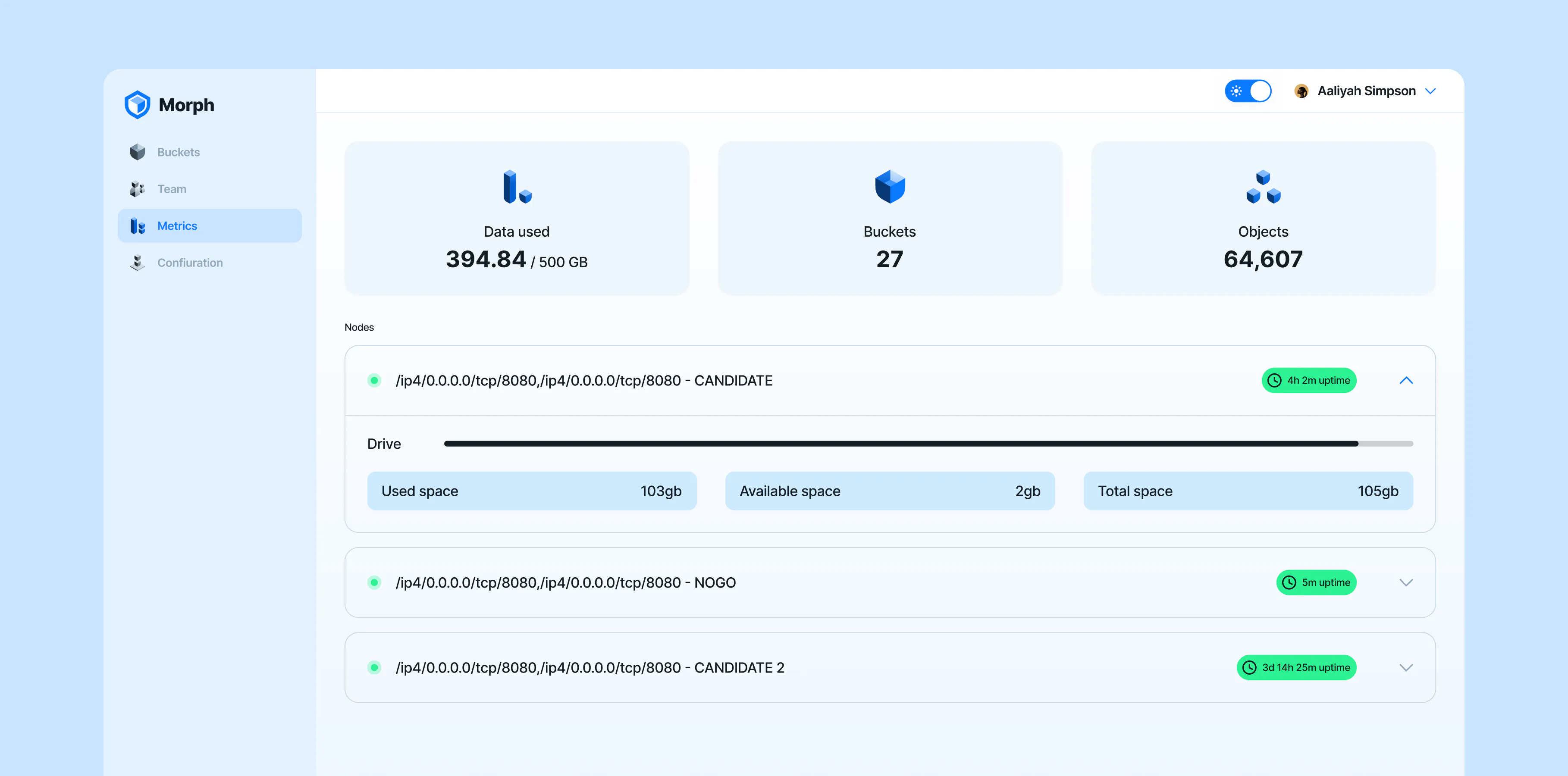 Metrics: bytes used, buckets and objects