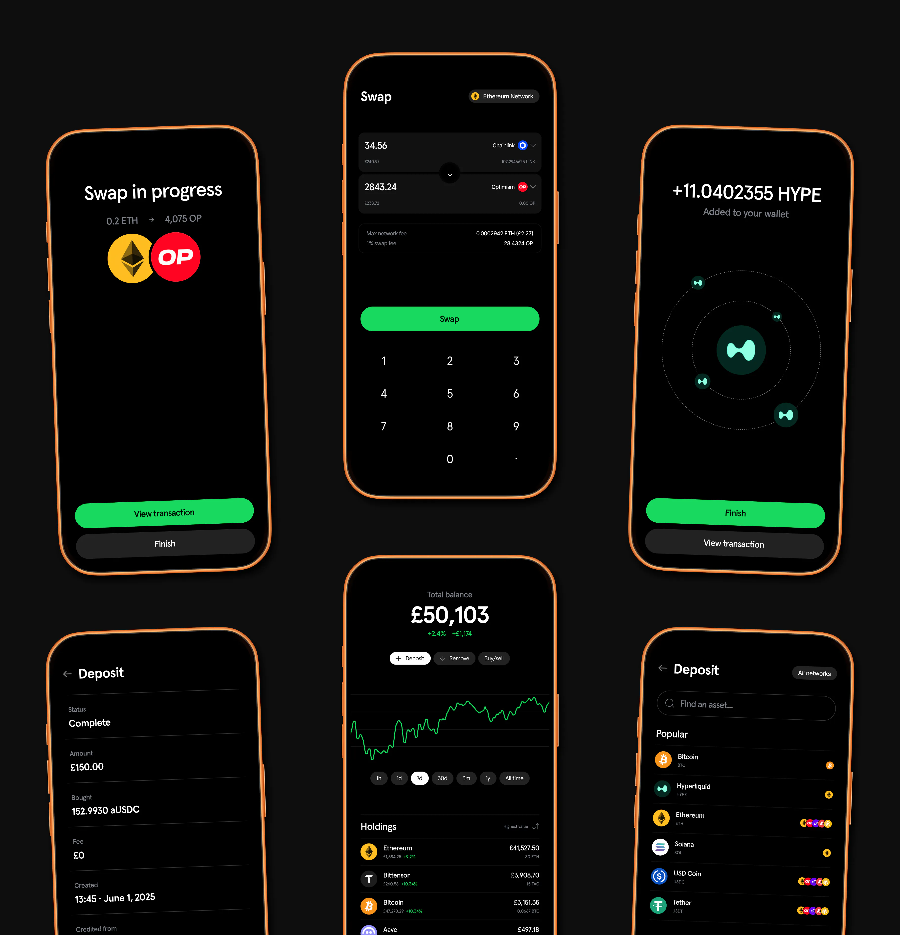 Swap, deposit and holdings screens across the app