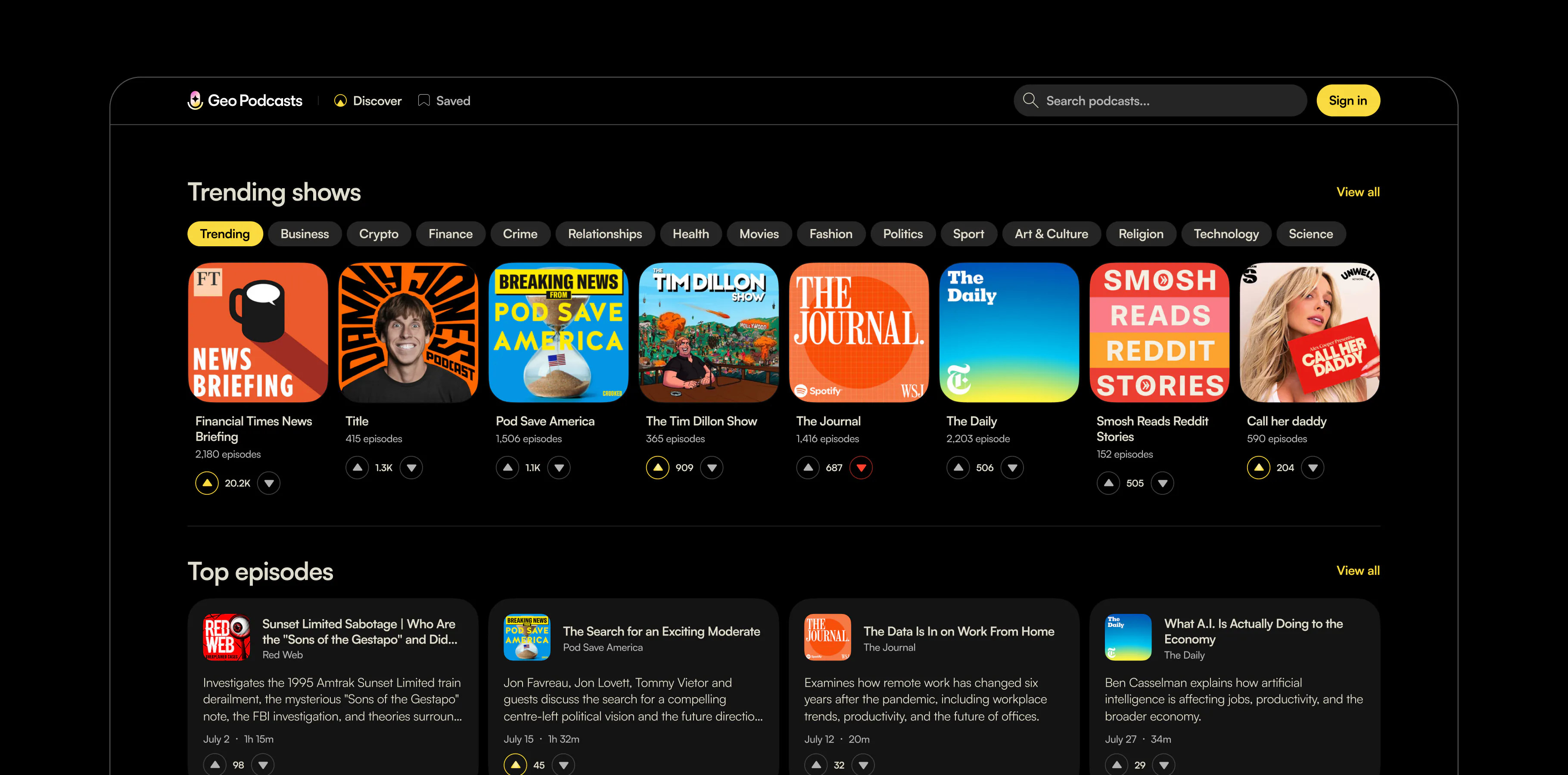 Trending shows across the catalogue